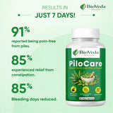 BioVeda Health Pilo Care Natural Capsules for Piles & Fissures | Herbal Support for Pain, Bleeding, Swelling & Digestive Comfort | Ayurvedic Formula for Hemorrhoid Care | 100% Natural Ingredients